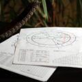 生まれた時間が分からなくても運勢は読める